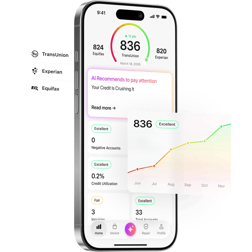 Credit Booster AI app dashboard